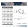3296W Multiturn Potentiometers Kit Mrosnail 60pcs Ceramic Driver-1